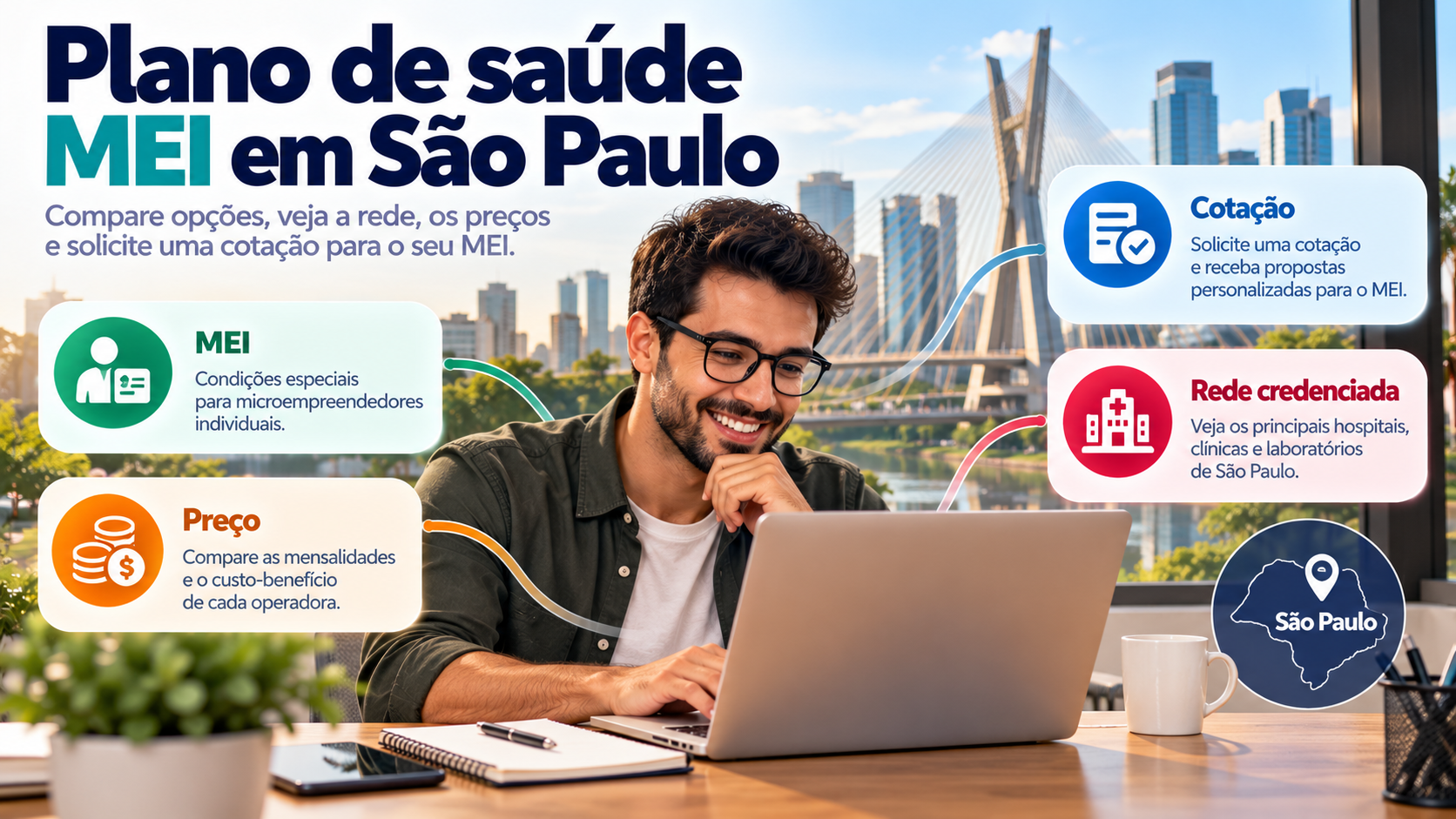 Como contratar plano de saúde MEI em São Paulo