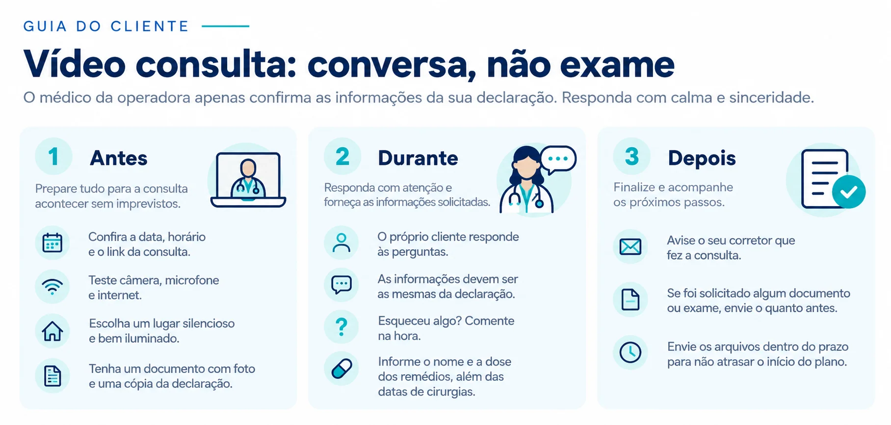 imagem representando a video consulta